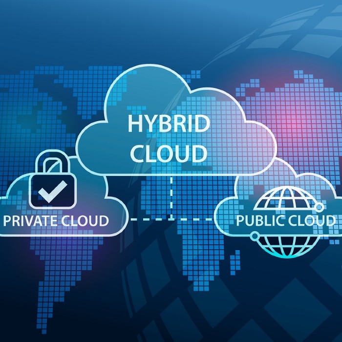 关键业务范围为Hybrid-Cloud
